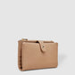 Stella Wallet