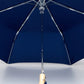 Navy Compact Duck Umbrella - Original Duckhead