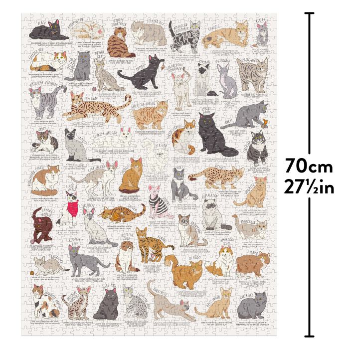 Cat Lovers Jigsaw Puzzle