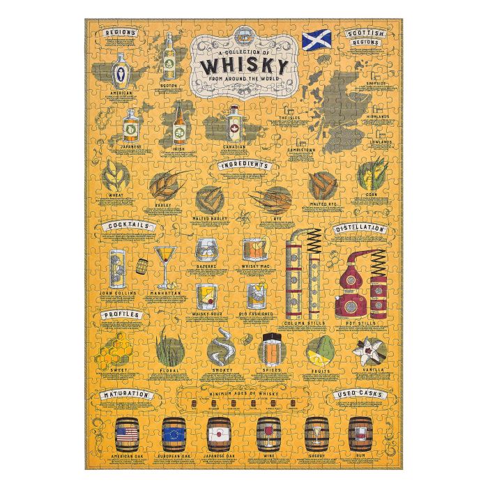 Whisky Lovers 500 Piece Jigsaw Puzzle- Ridleys