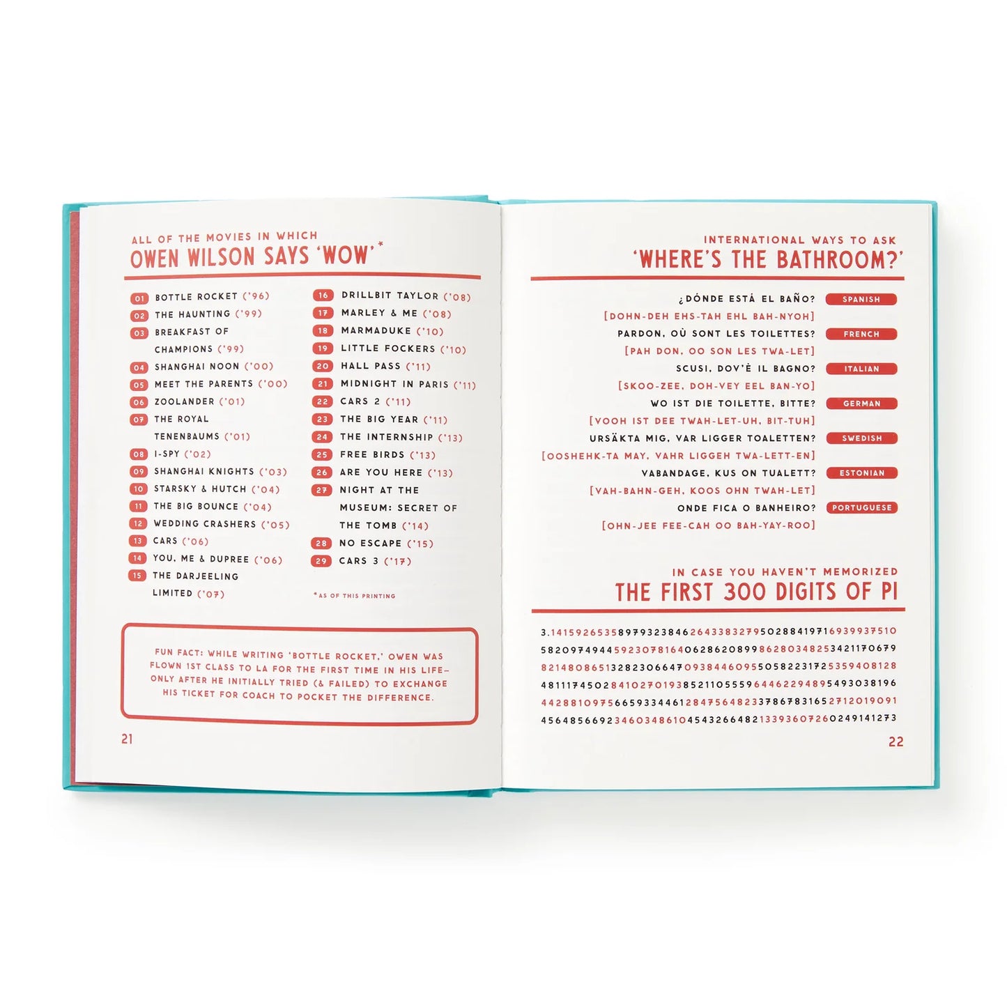Useless Facts That Are Kind Of Useful