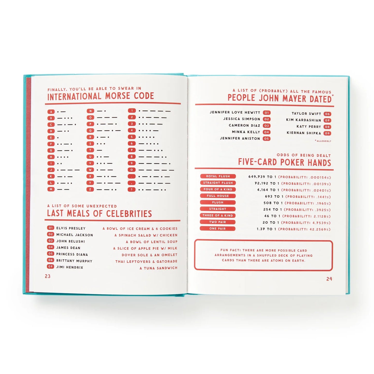 Useless Facts That Are Kind Of Useful