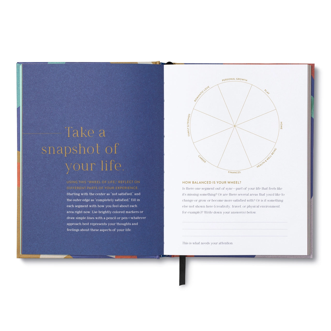 The Possibility Of You Guided Journal - Compendium
